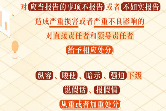 不报告、不如实报告工作情况，将受到相应处分